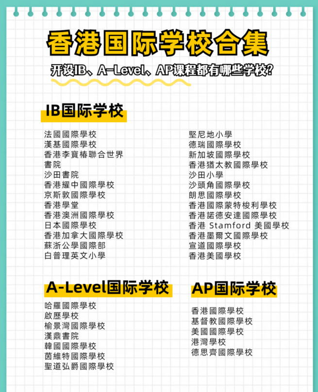 香港IB、A-Level、AP國際學(xué)校合集