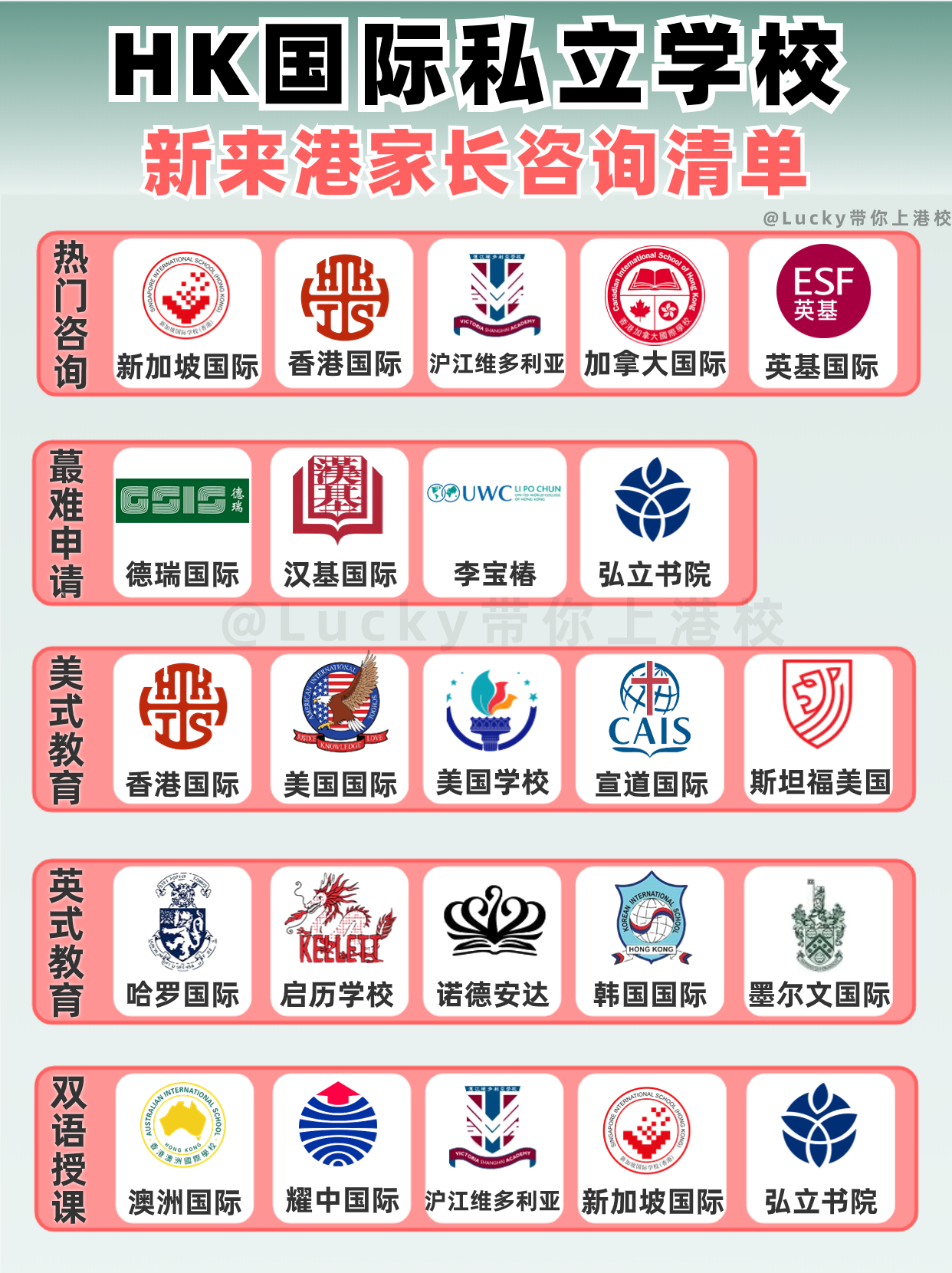 來啦！新來港家長最關(guān)心的國際學(xué)校擇校清單??！